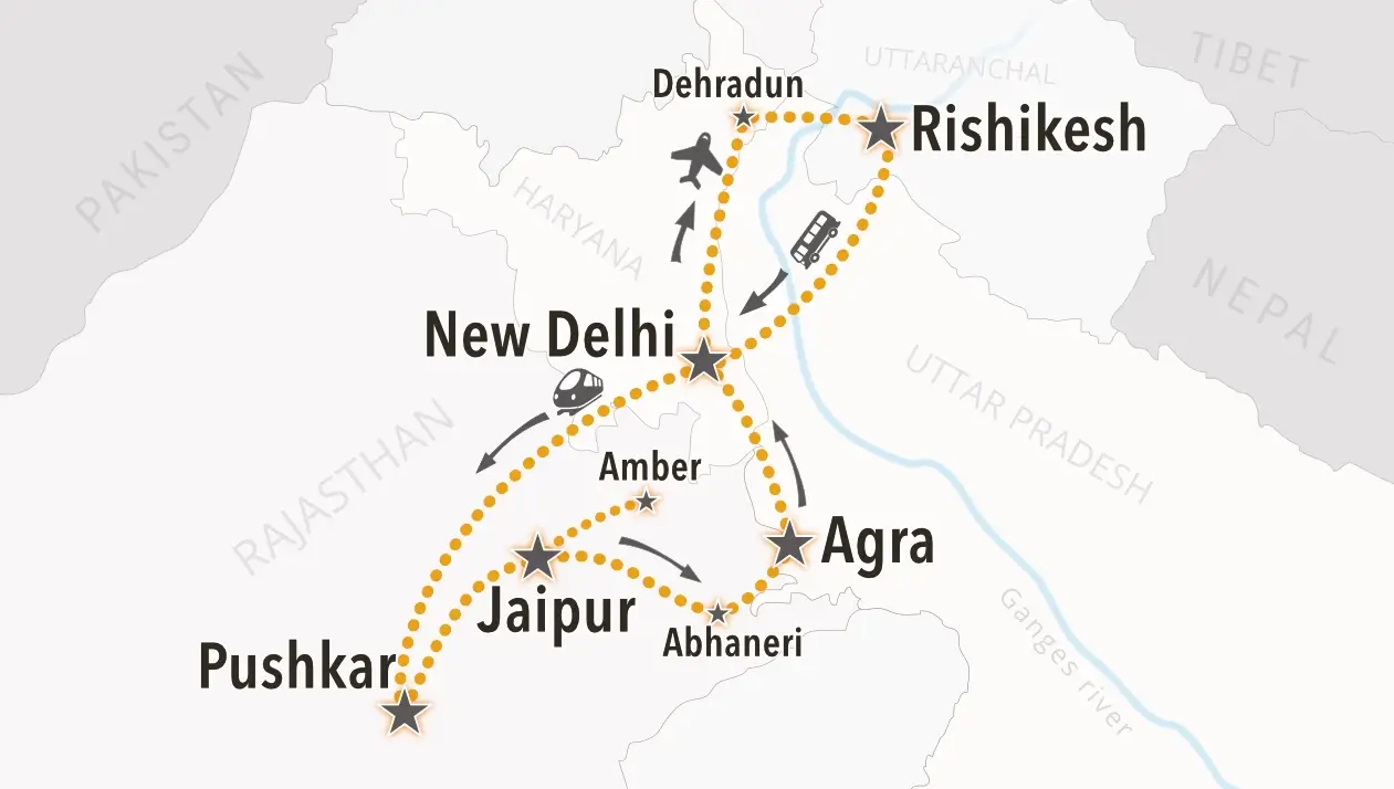 Viaje de Mujeres a India | con Pame